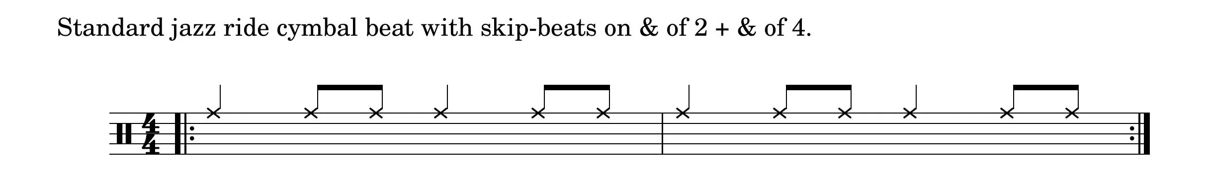 Jazz Ride Cymbal Beat Music notation for the standard jazz ride cymbal beat with skip-beats on the & of 2 and & of 4